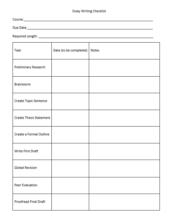 essay planning table