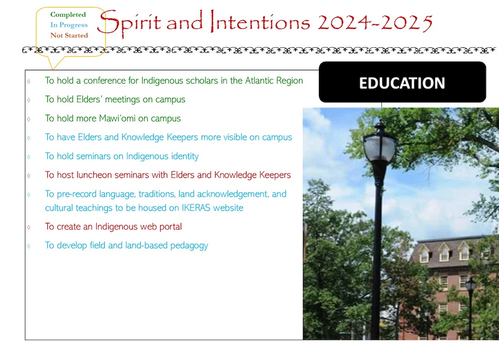 Spirit and Intentions progress for 2024–2025, Education category