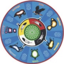 a seven-segment wheel illustrating the Indigenous concept of the Seven Grandmother and Grandfather Teachings